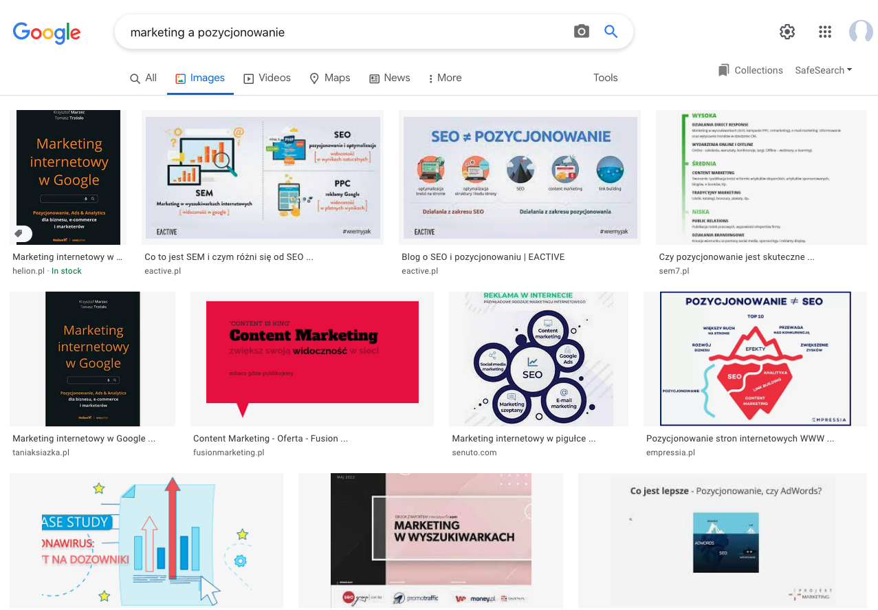wyniki wyszukiwania Google Images: marketing a pozycjonowanie