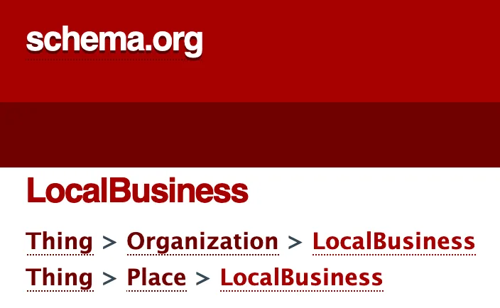 dane strukturalne schema.org